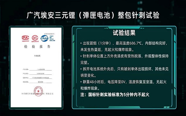 質(zhì)疑聲中科技創(chuàng)新，“彈匣電池”橫空出世意義重大