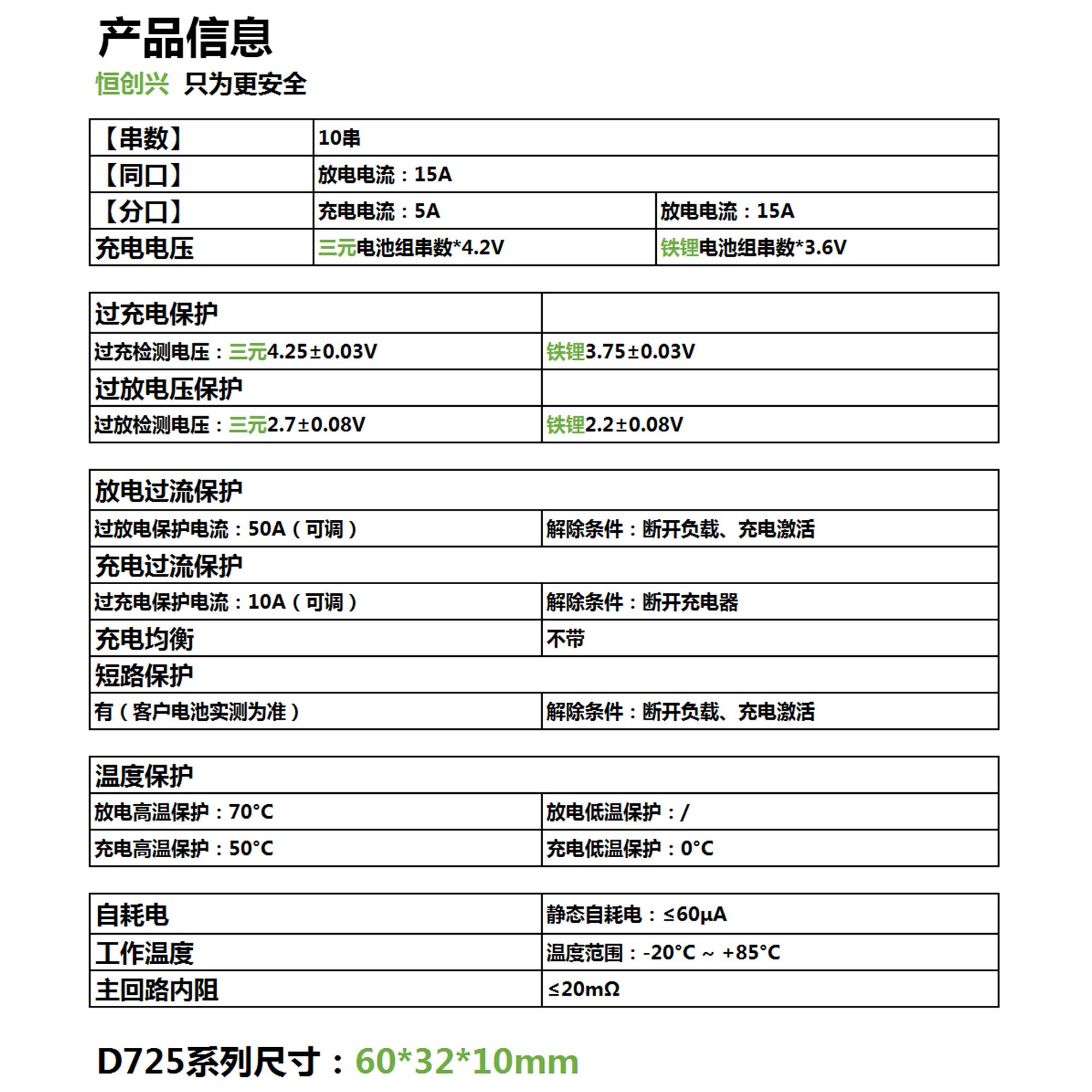10串15A D725鋰電池保護板(圖2) 10串15A D725儲能鋰電池保護板